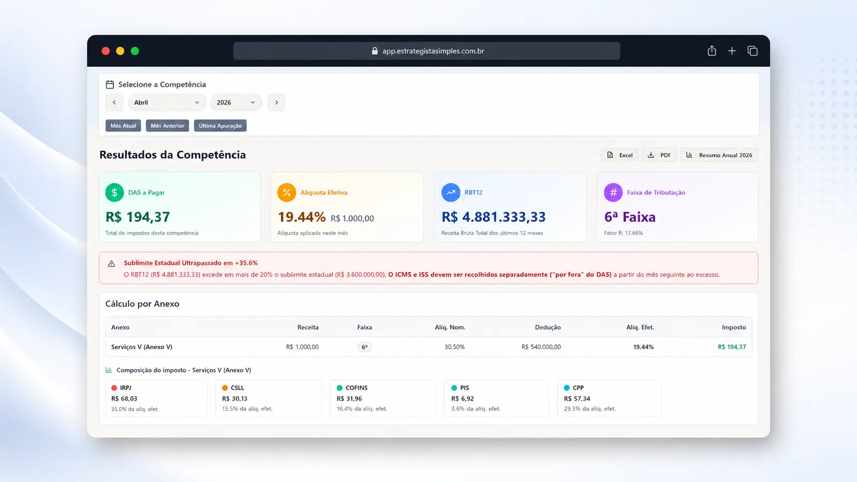 Alertas técnicos e sublimite no Estrategista Simples